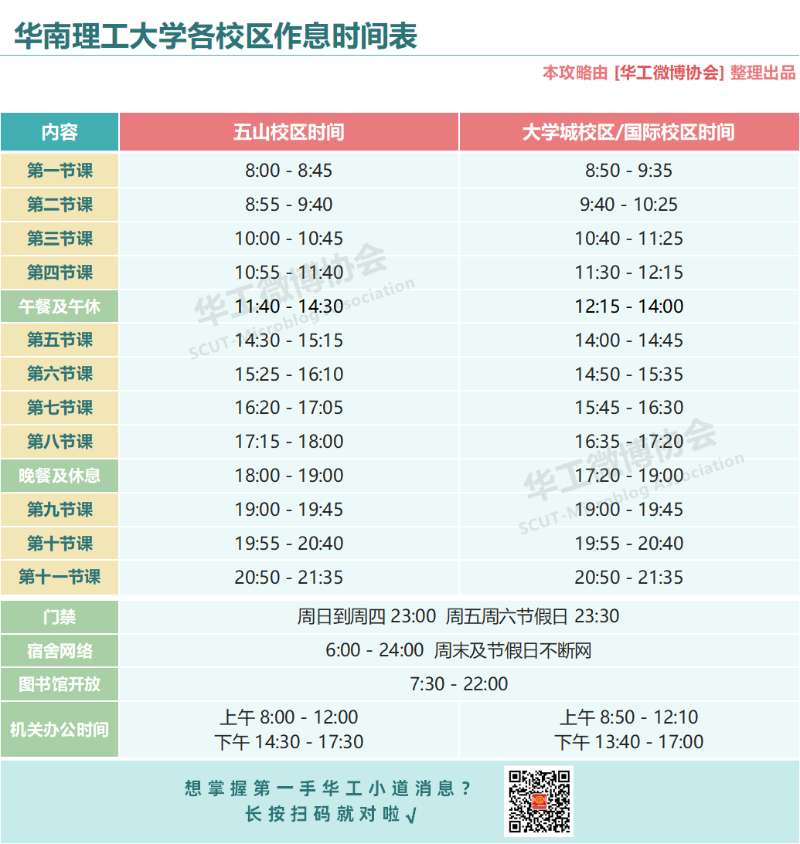 作息表示意